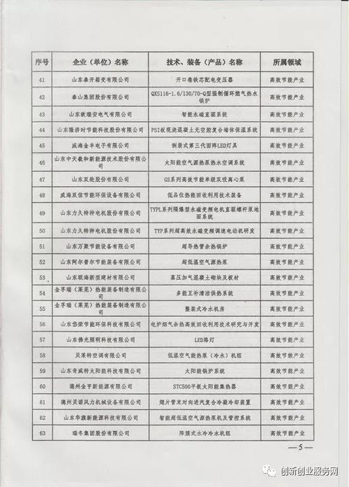 山东省2017年度节能环保产业新技术、装备、产品推广目录软件开发与应用